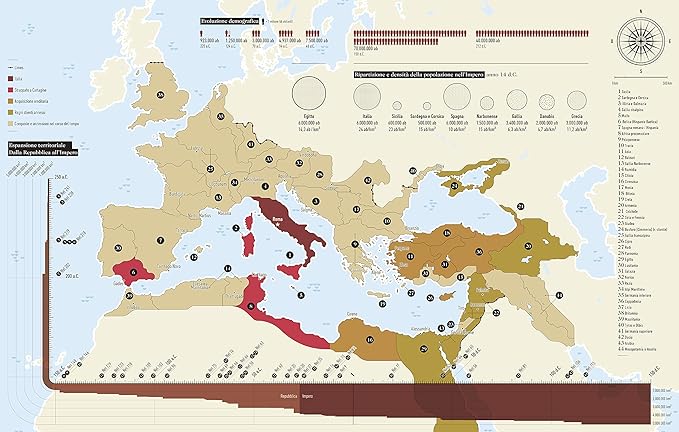 Infografica della Roma antica